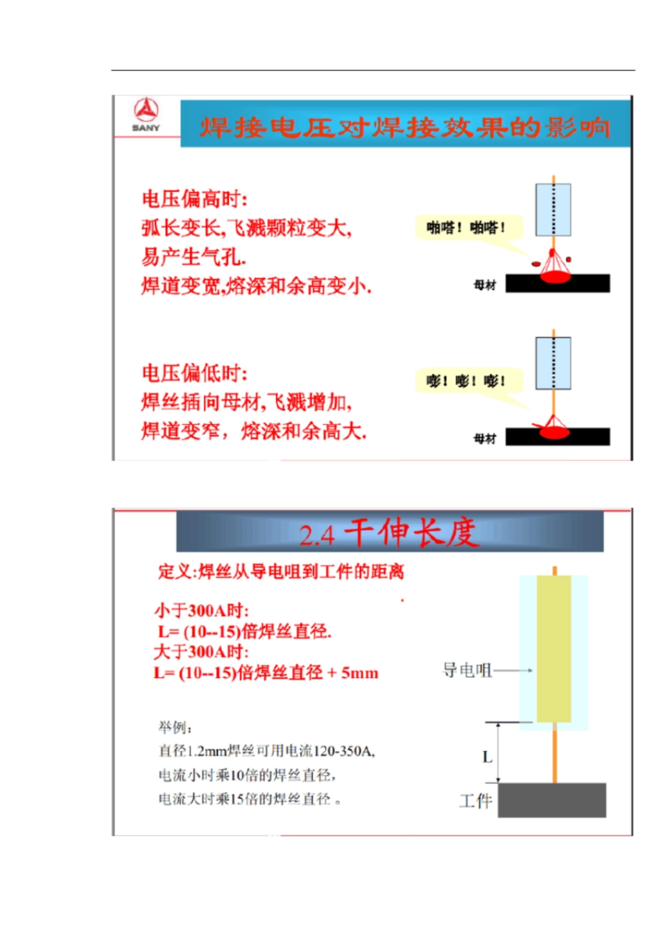 气体保护焊焊接工艺参数[共4页]_第3页