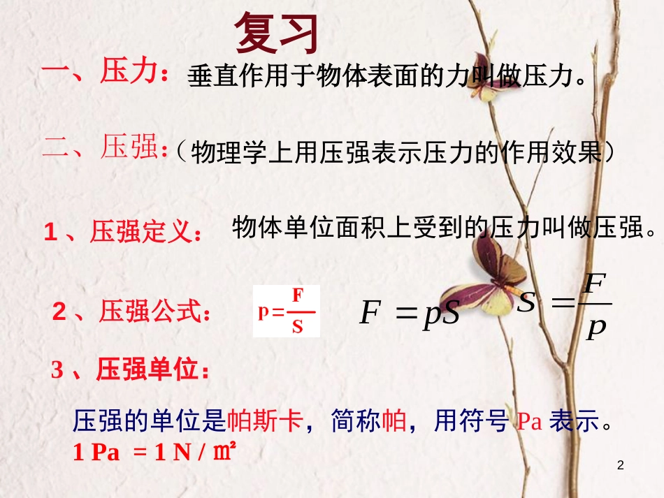 七年级科学下册 3.7《压强》课件4 浙教版[共22页]_第2页