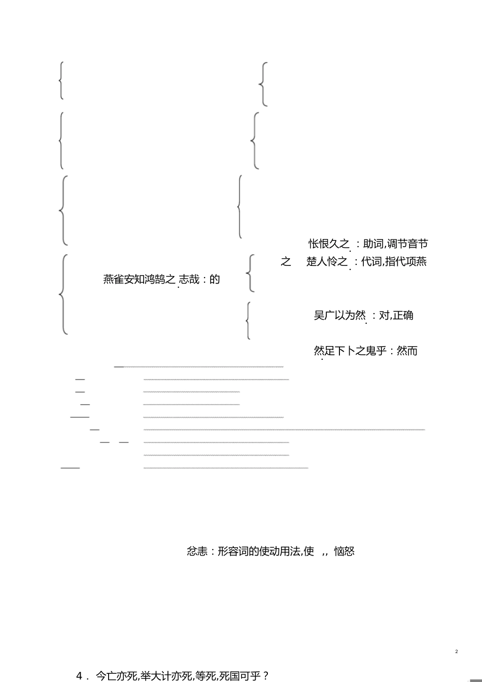 陈涉世家复习要点[共19页]_第2页