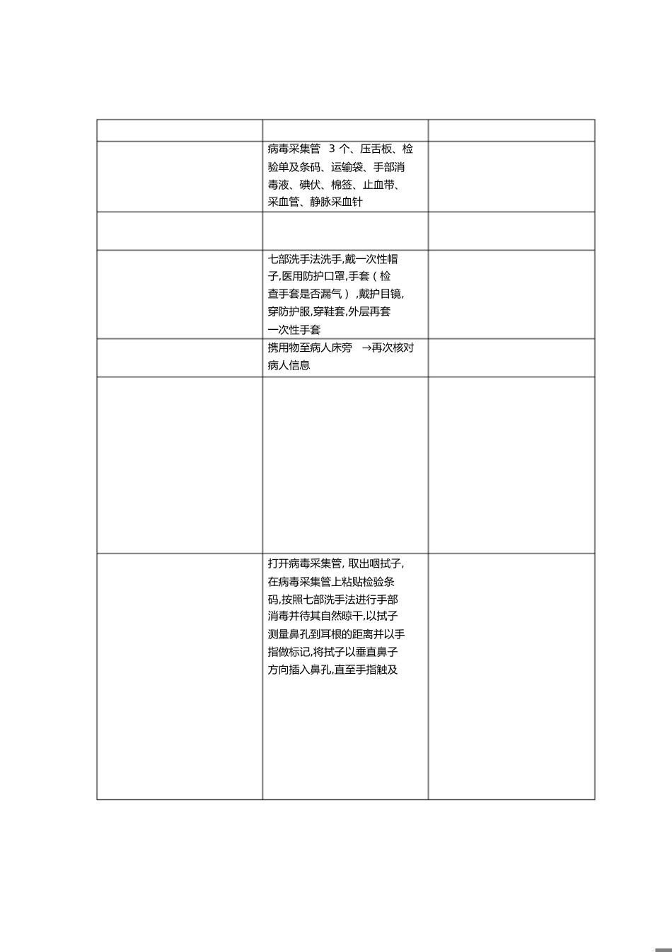 1_咽拭子采集操作流程(新)_第1页