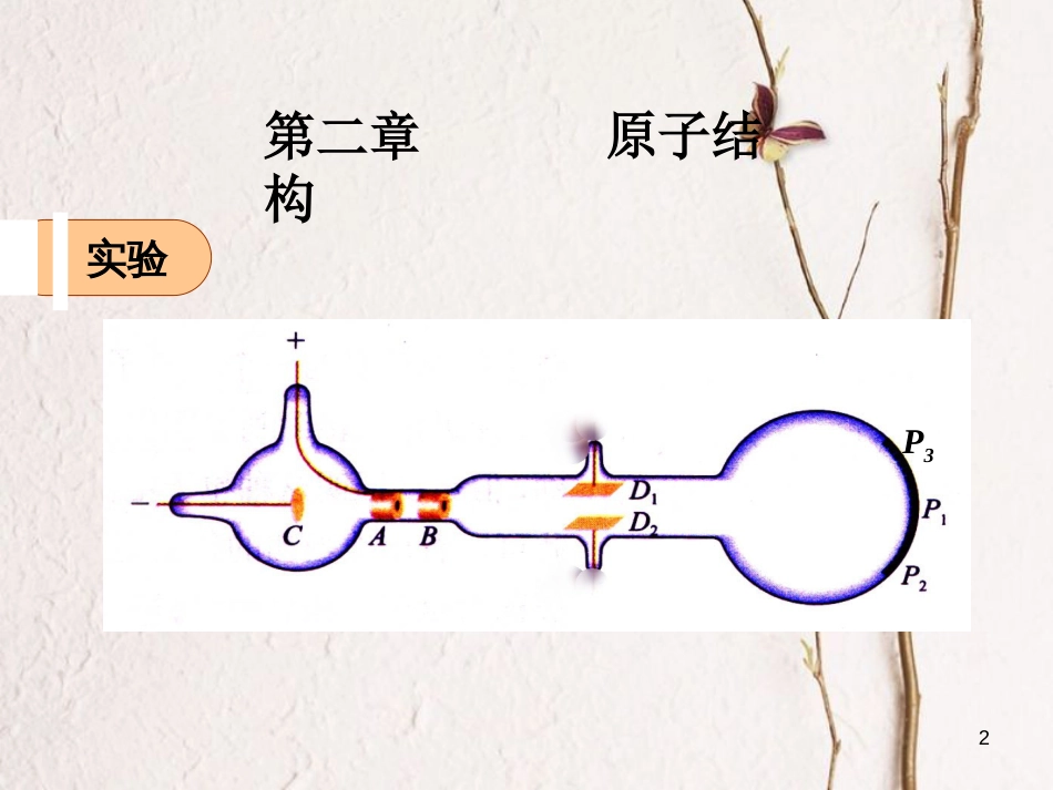 高中物理 第二章 原子结构 第1节 电子课件 教科版选修3-5[共17页]_第2页