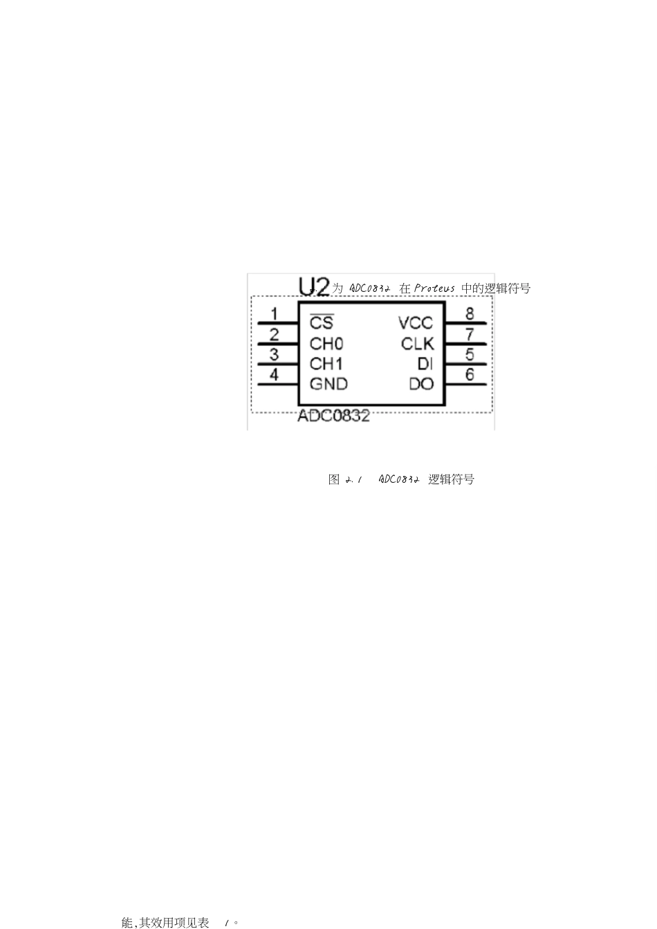 模拟电子秤仿真实验报告[共20页]_第3页