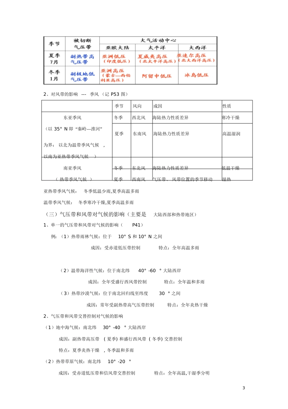 高中地理必修一第二章知识点总结[共7页]_第3页