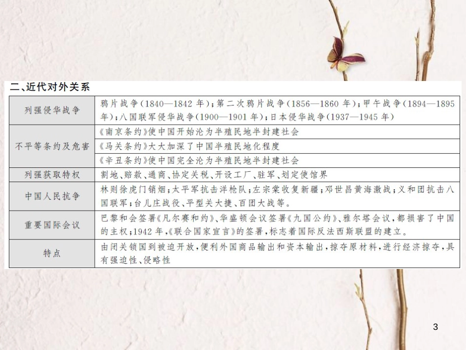 中考历史 基础知识夯实 专题突破五 中外的对外关系课件 岳麓版[共13页]_第3页