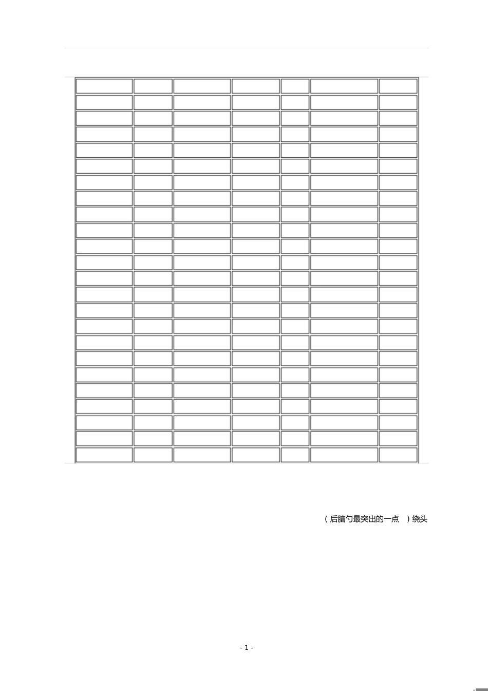 宝宝头围体重身高标准表[共15页]_第1页