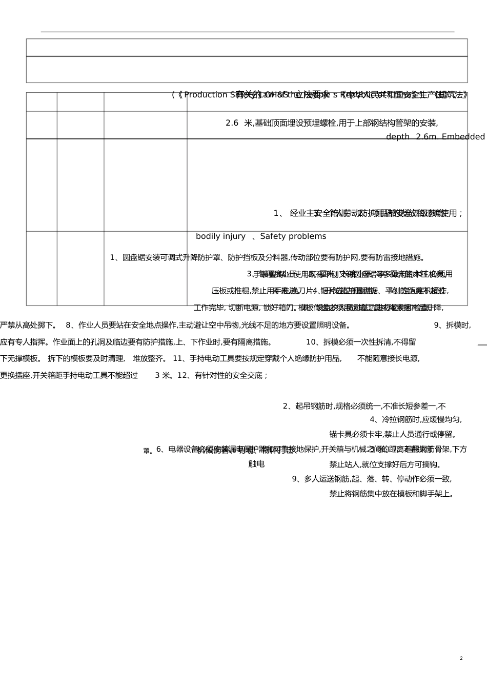 JOBSAFETYANALYSISWORKSHEET作业安全分析表_第2页