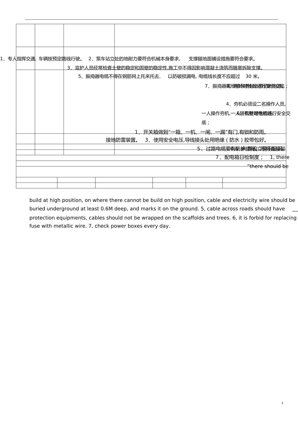 JOBSAFETYANALYSISWORKSHEET作业安全分析表_第3页