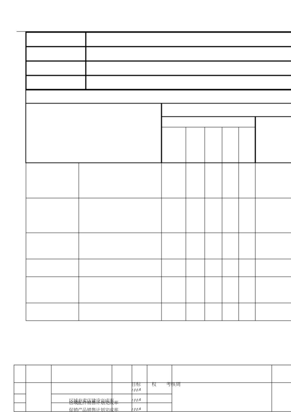 市场销售经理岗位胜任力模型[共9页]_第2页