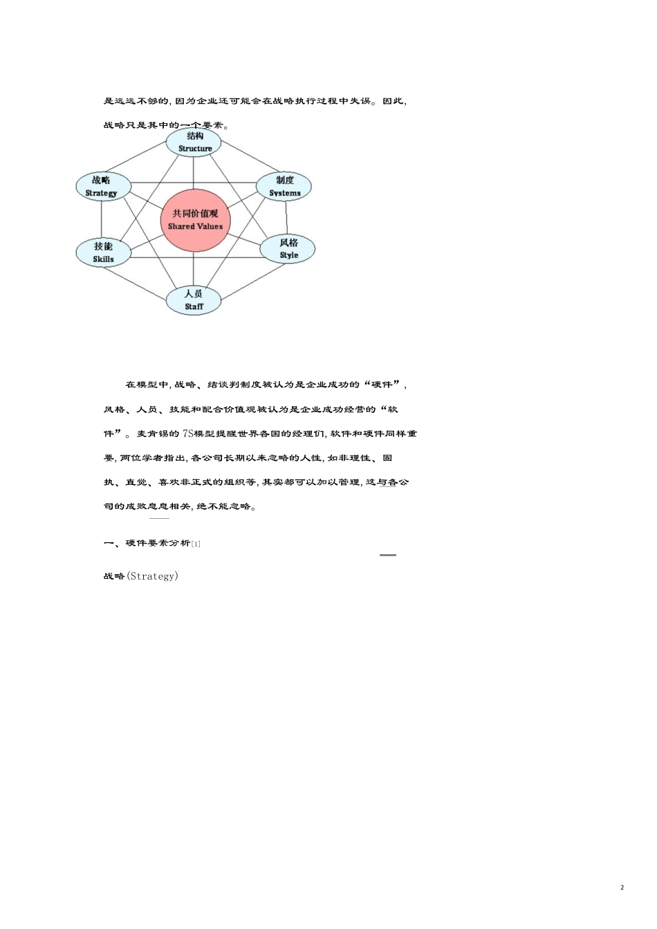 麦肯锡7S模型及案例分析[共22页]_第2页