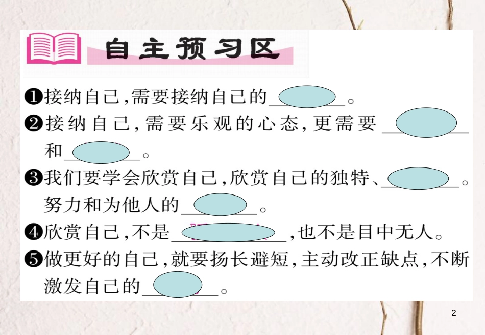 七年级道德与法治上册 第一单元 成长的节拍 第三课 发现自己 第2框 做更好的自己课件3 新人教版[共21页]_第2页