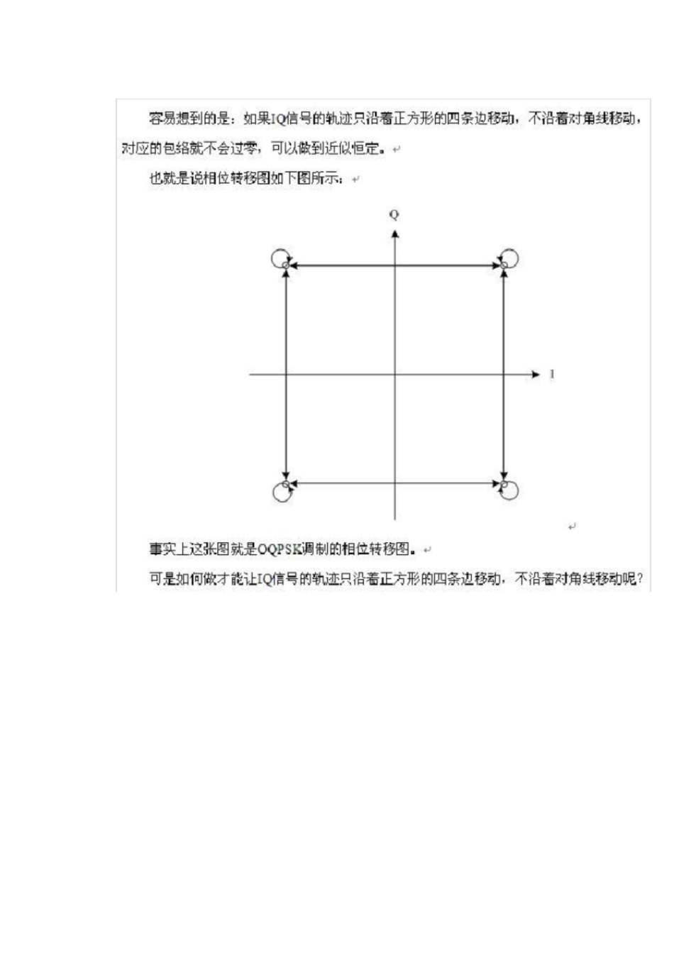 深入浅出通信原理六[共83页]_第3页