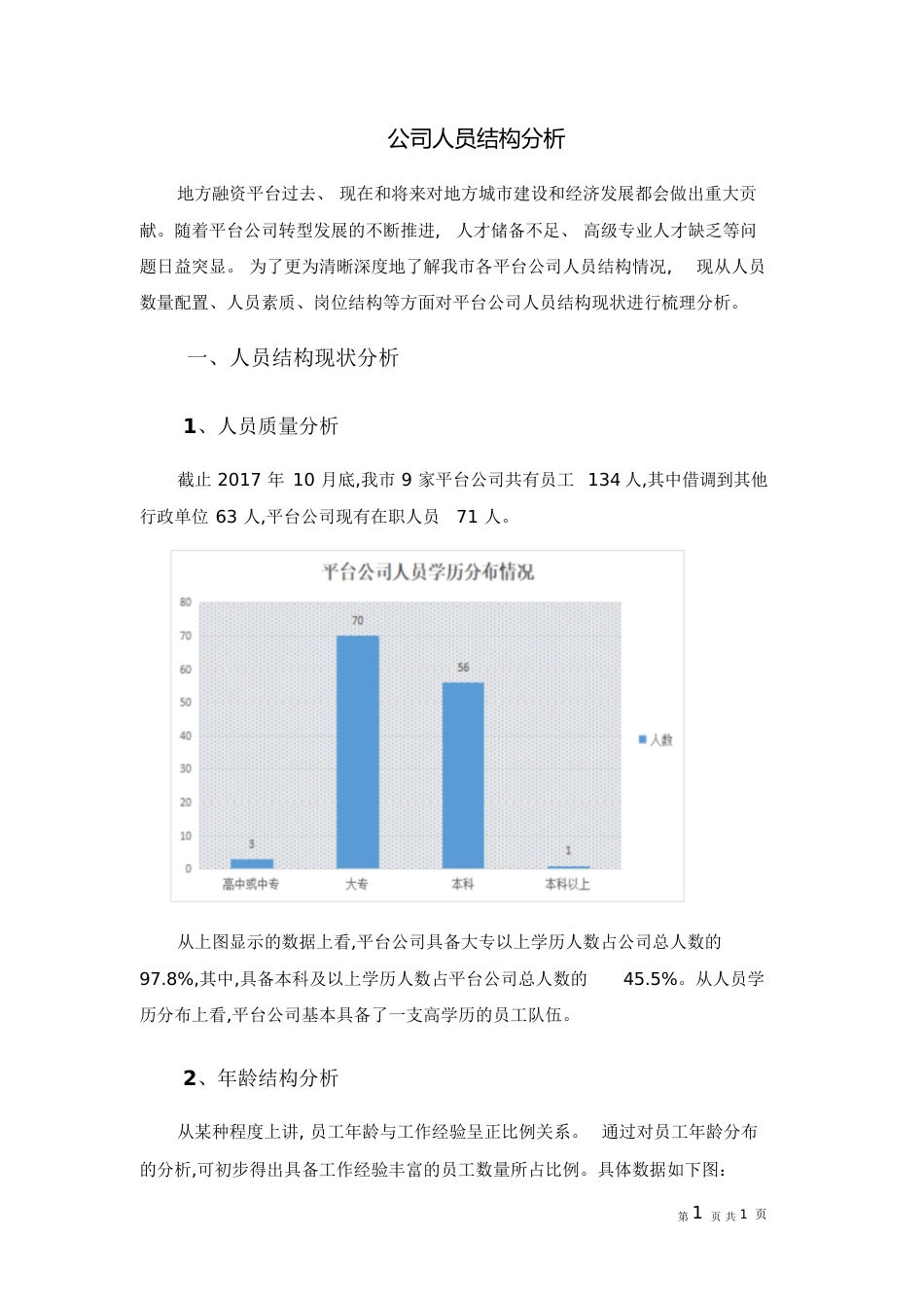 公司人员结构分析[共7页]_第1页