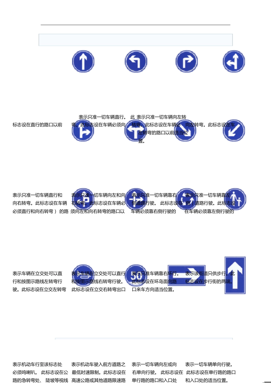 道路交通标志(大全图)[共18页]_第1页