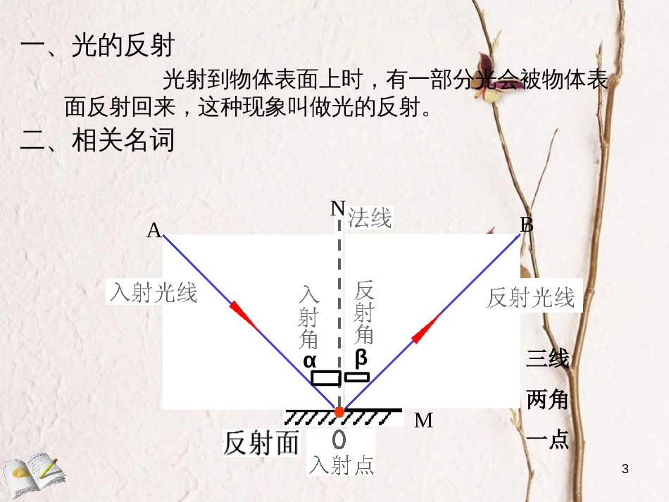 八年级物理上册 3.5 光的反射课件1 （新版）苏科版[共17页]_第3页