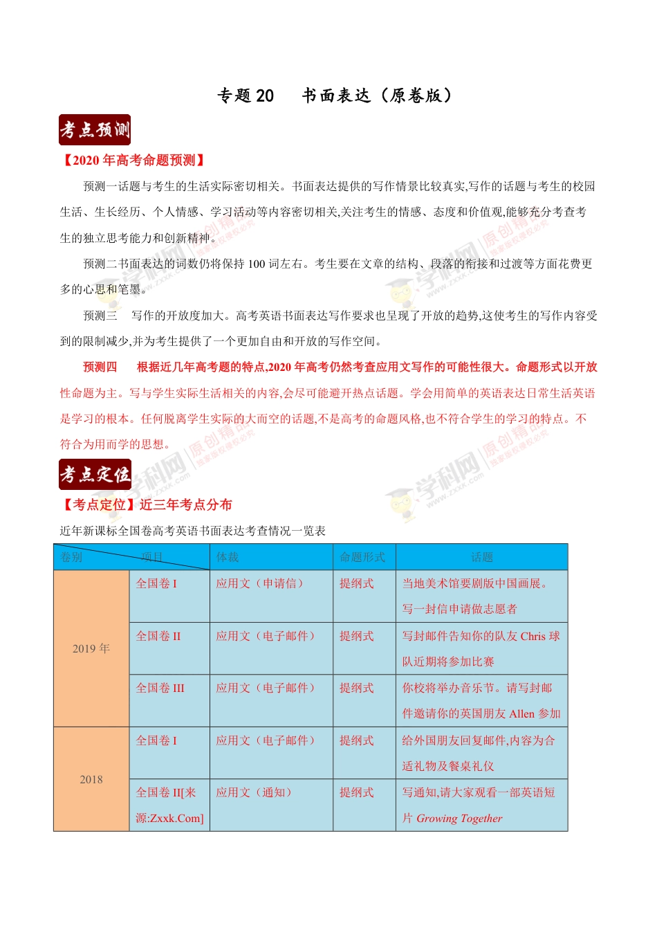 专题20 书面表达（原卷版）_第1页