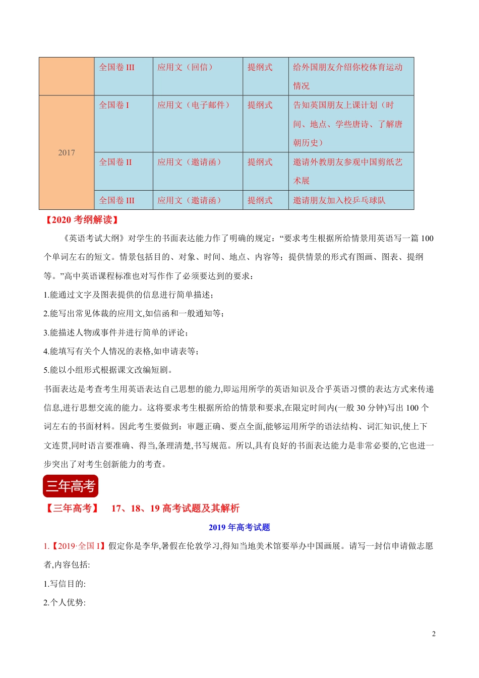 专题20 书面表达（原卷版）_第2页