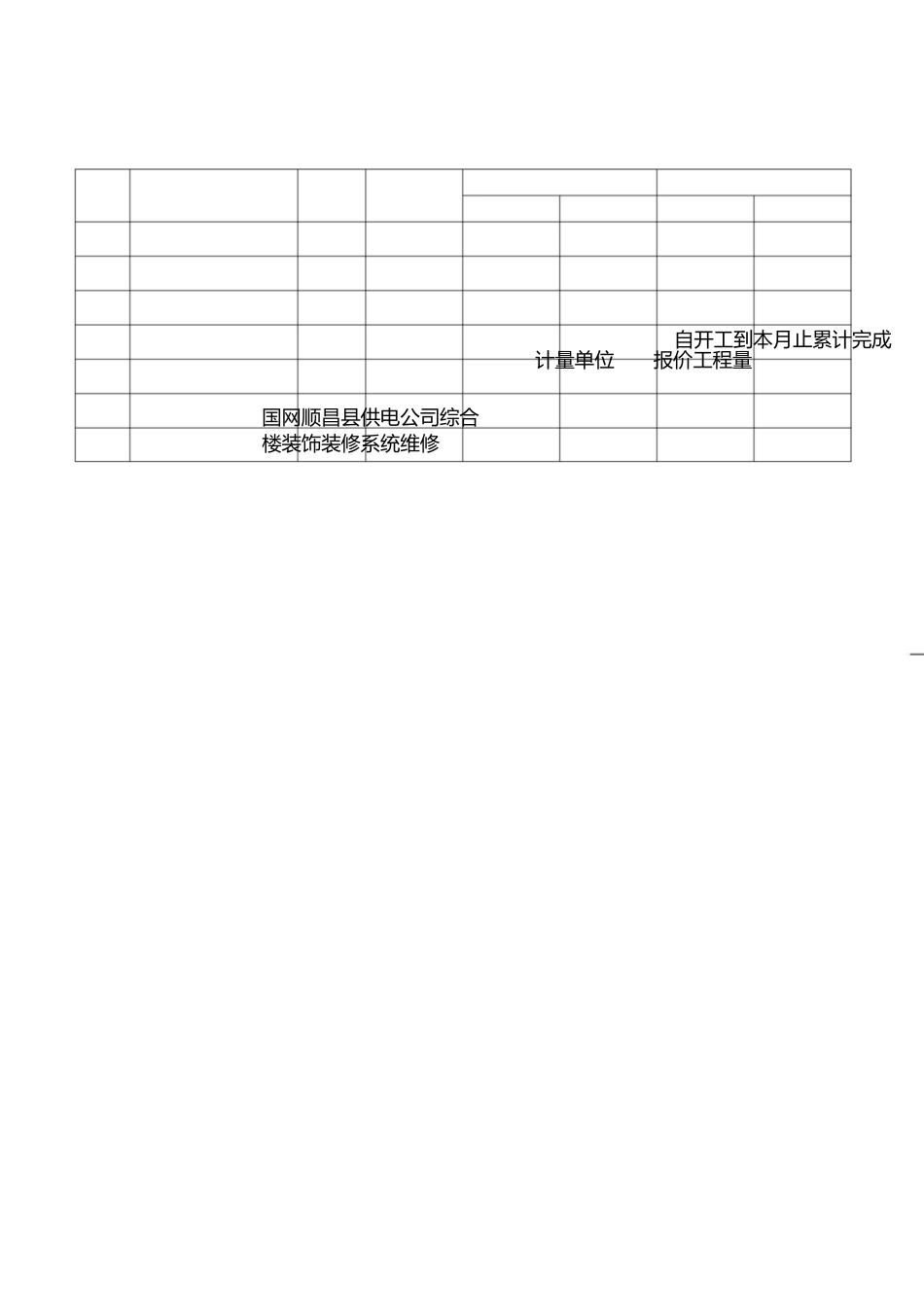 工程量完成进度表[共3页]_第1页