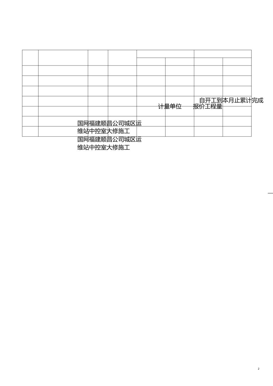 工程量完成进度表[共3页]_第2页