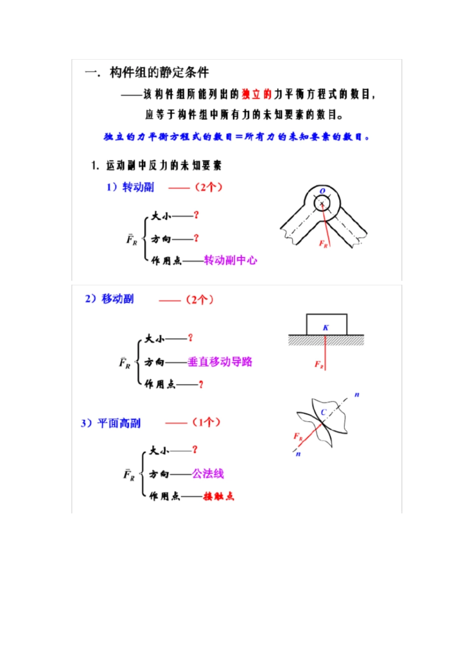 四连杆受力分析[共16页]_第2页