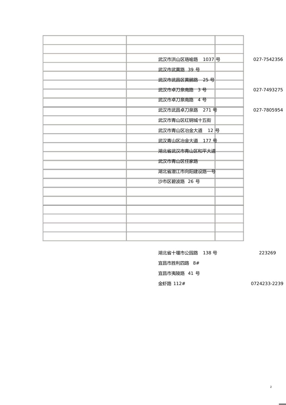 湖北省甲级勘察设计单位地址及电话[共3页]_第2页