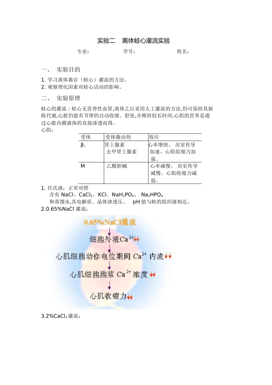 蛙心灌流实验报告[共10页]_第1页