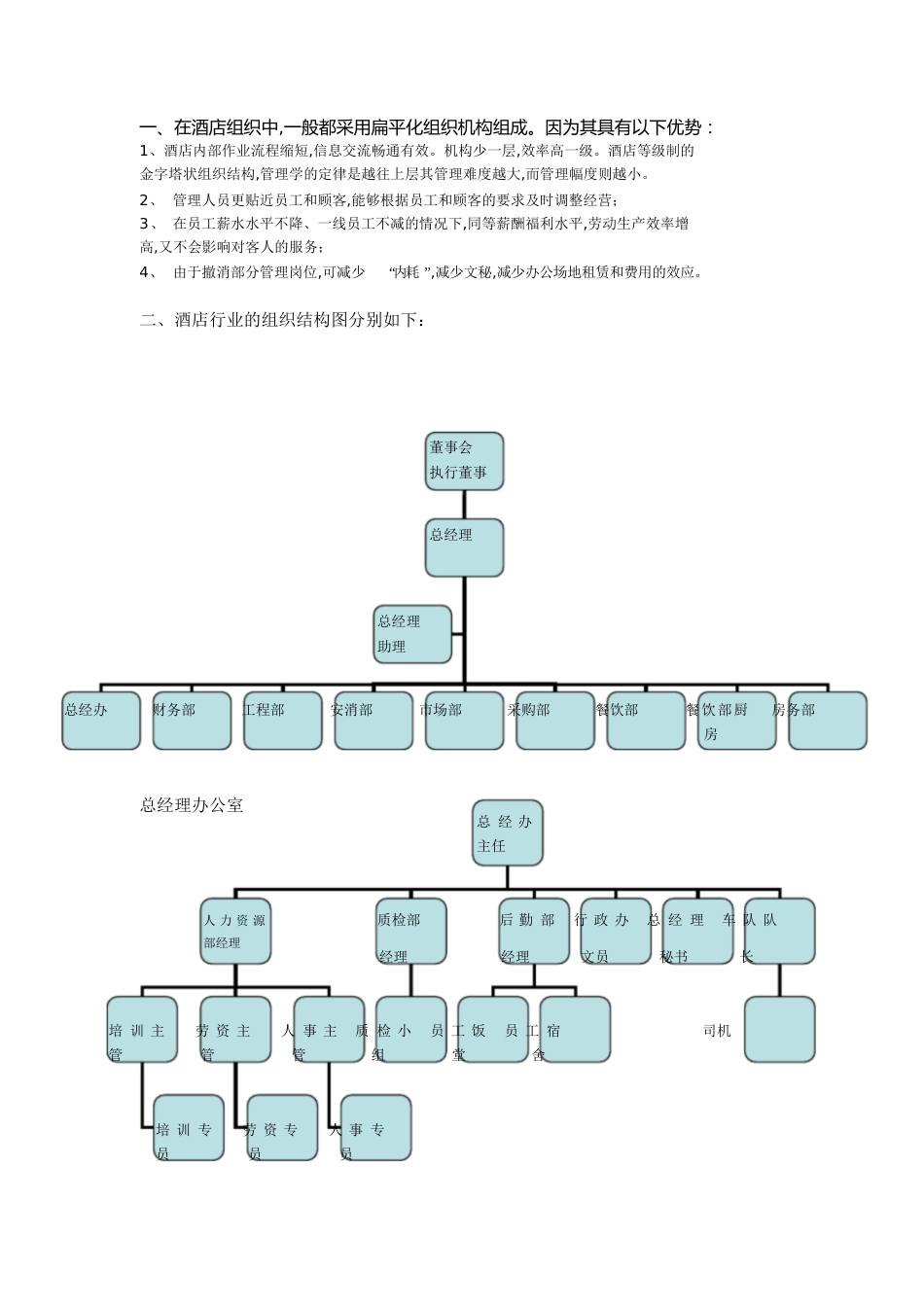 酒店组织结构分析[共8页]_第1页