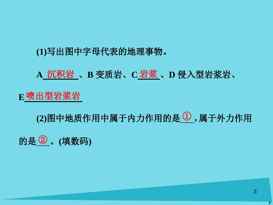 高三地理复习 第一部分 第四章 地表形态的塑造 第一讲 营造地表形态的力量课件[共65页]_第3页