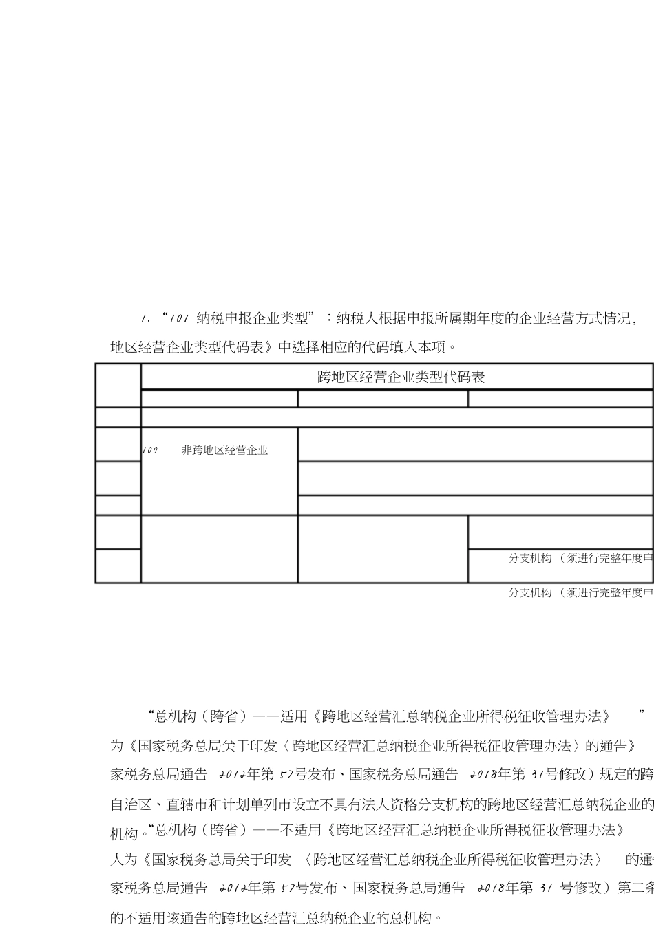 企业所得税年度纳税申报基础信息表及填报说明[共13页]_第2页