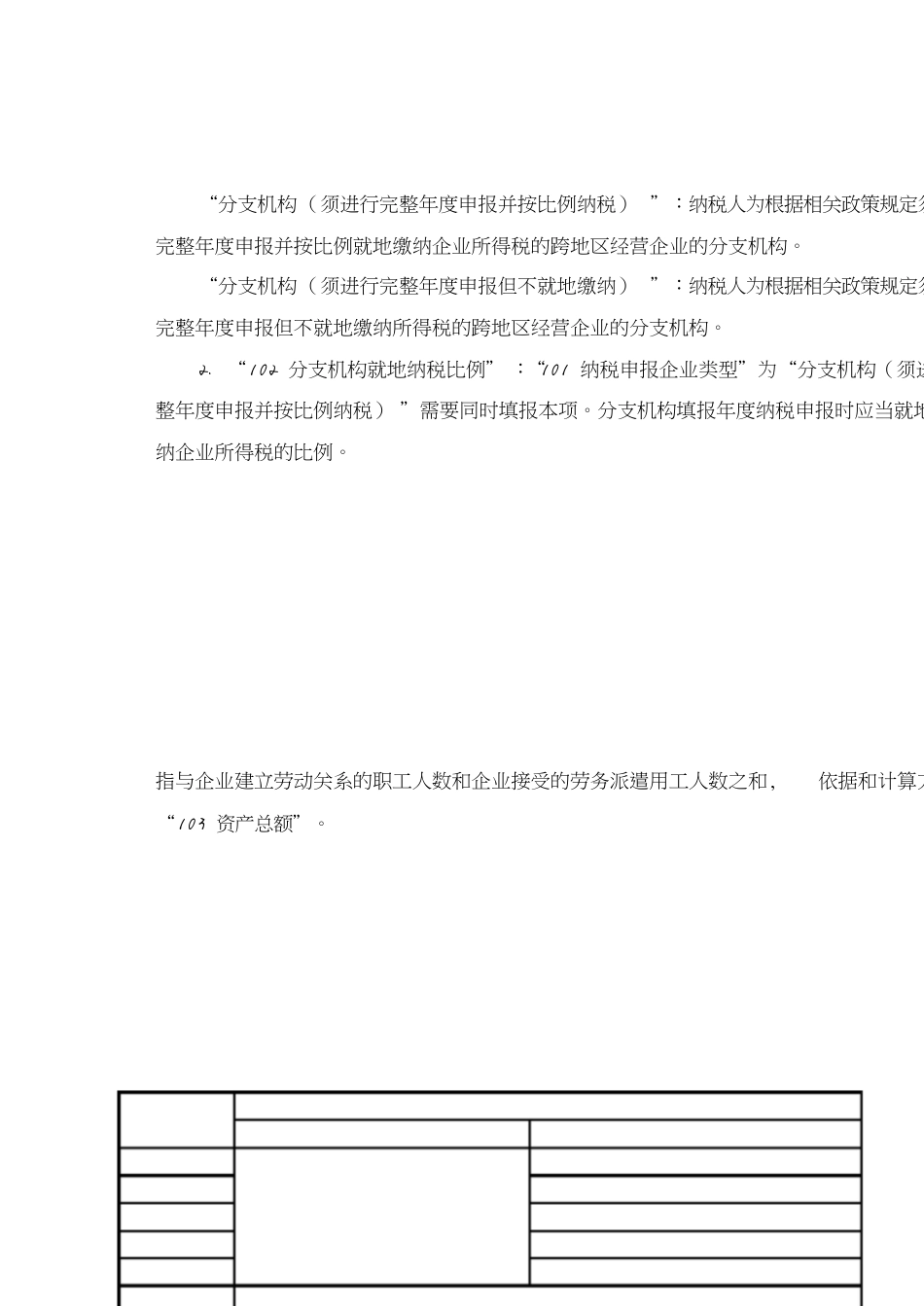 企业所得税年度纳税申报基础信息表及填报说明[共13页]_第3页