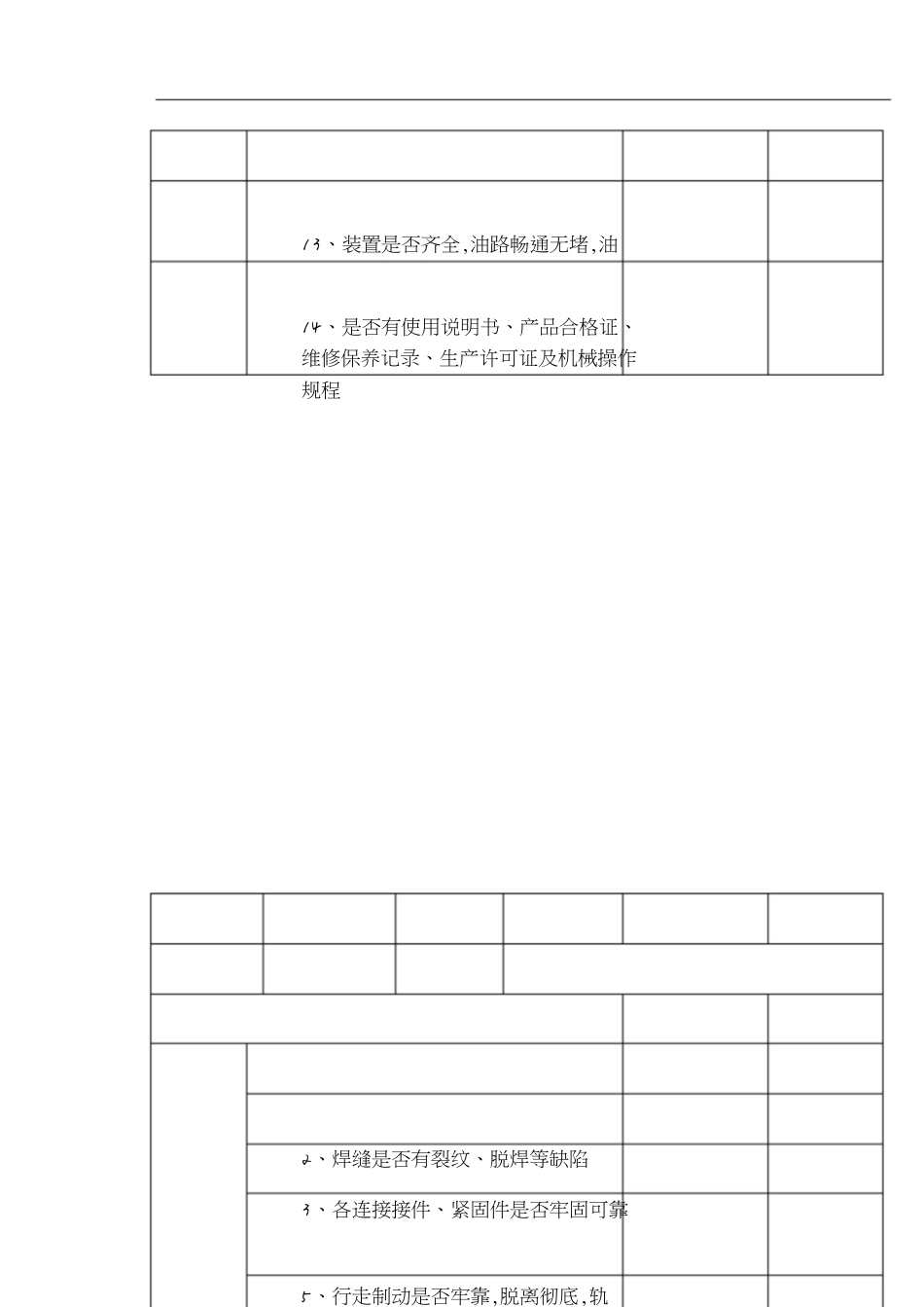 大型机械设备日常检查表[共7页]_第2页