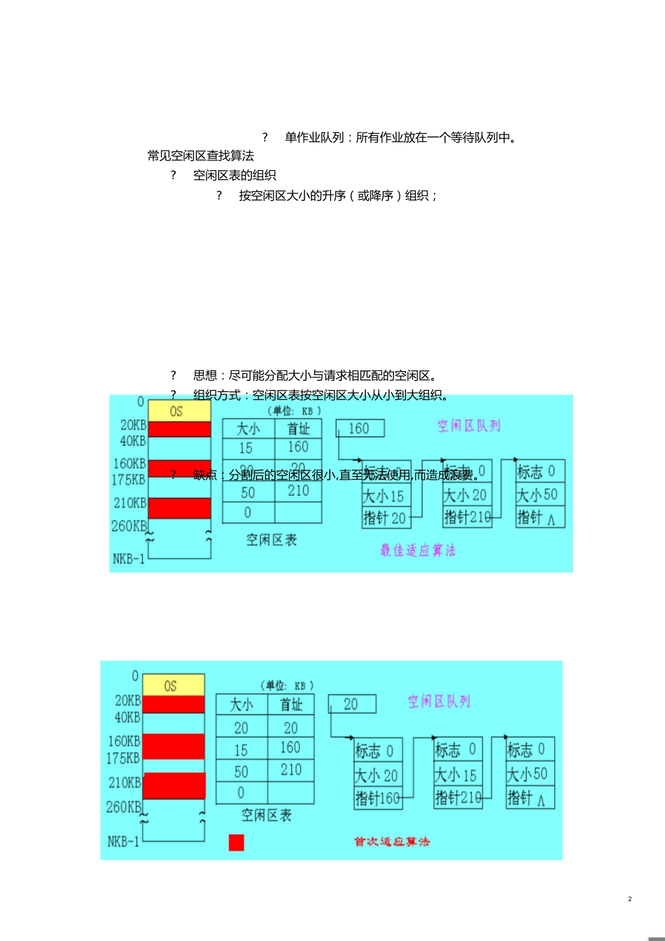 计算机操作系统期末重点[共22页]_第2页