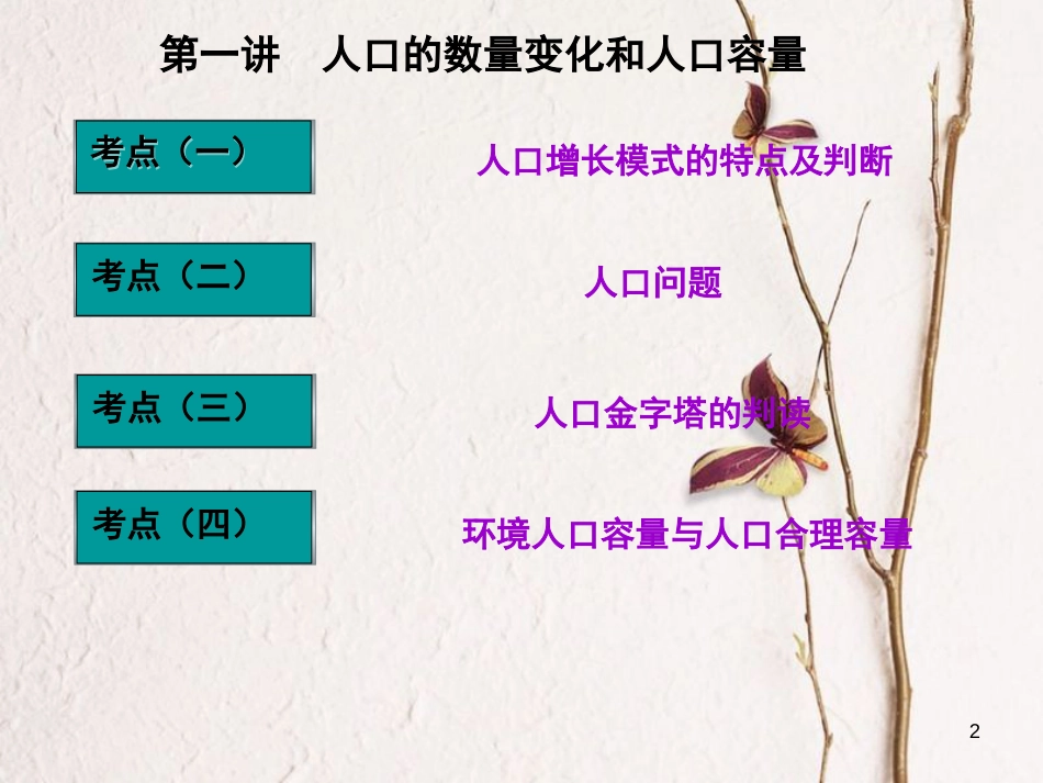 高三地理复习 第二部分 第一章 人口与地理环境 第一讲 人口的数量变化和人口容量课件[共106页]_第2页