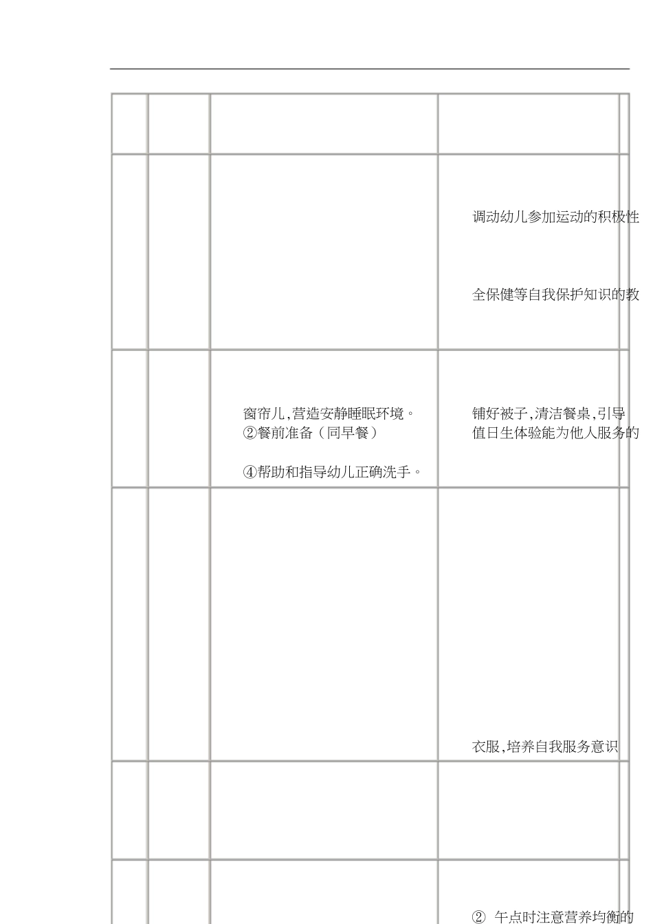 保育员一日流程及消毒方法[共4页]_第3页