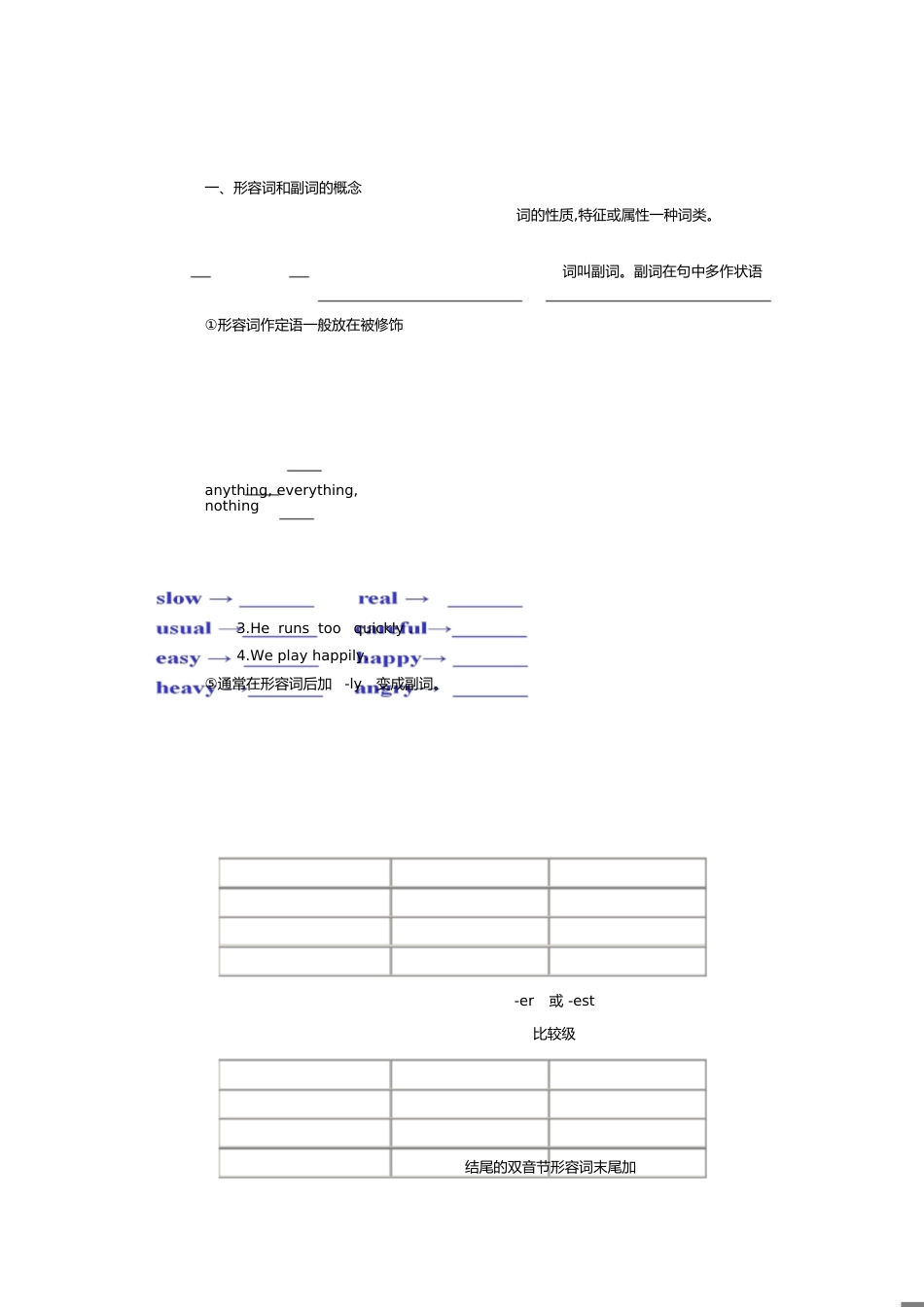 形容词和副词的比较级和最高级[共11页]_第1页