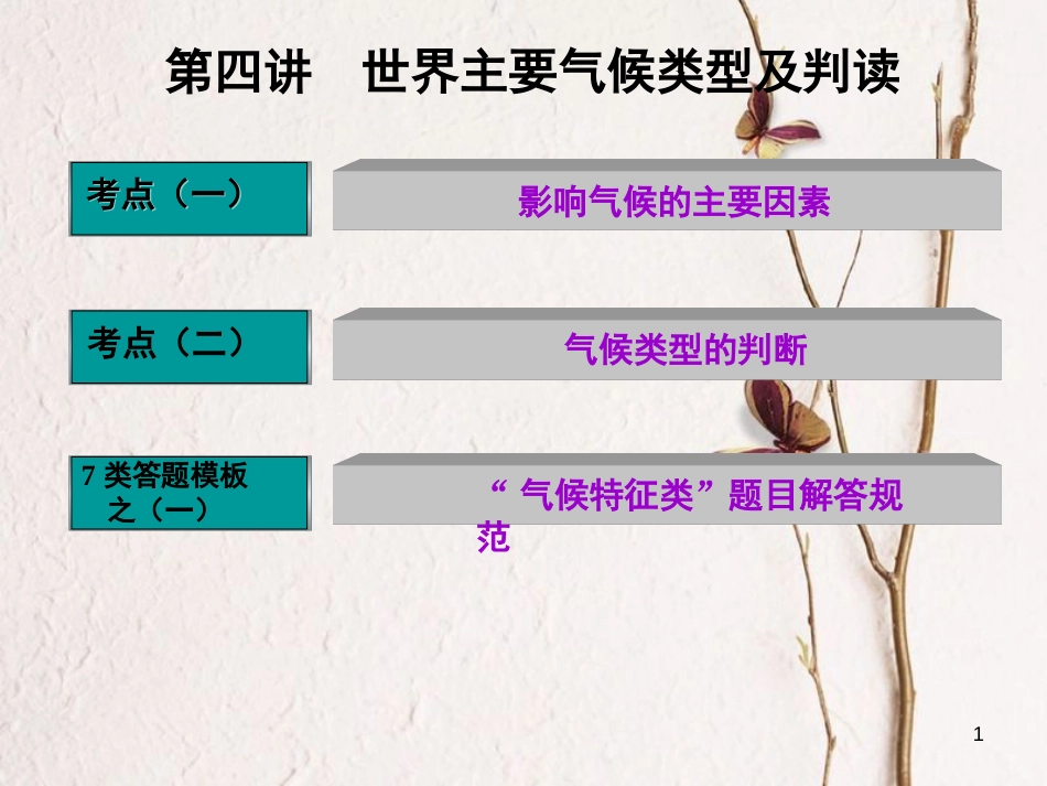 高三地理复习 第一部分 第二章 地球上的大气 第四讲 世界主要气候类型及判读课件[共83页]_第1页