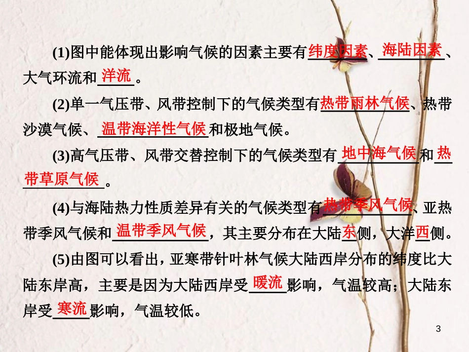 高三地理复习 第一部分 第二章 地球上的大气 第四讲 世界主要气候类型及判读课件[共83页]_第3页