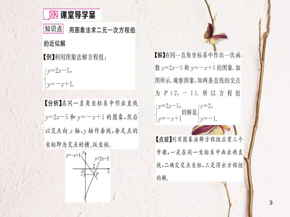 八年级数学上册 5.6 应用二元一次方程与一次函数课件 （新版）北师大版[共16页]_第3页