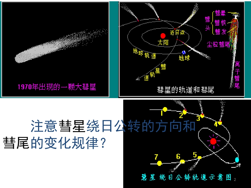 高一地理必修一月相及月球知识ppt课件[共37页]_第2页