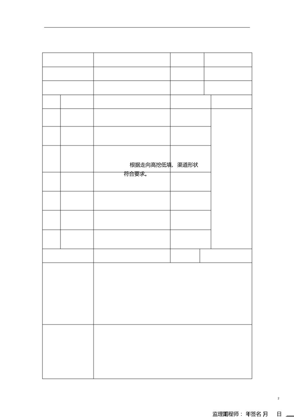 排水沟单元工程质量评定表[共4页]_第2页