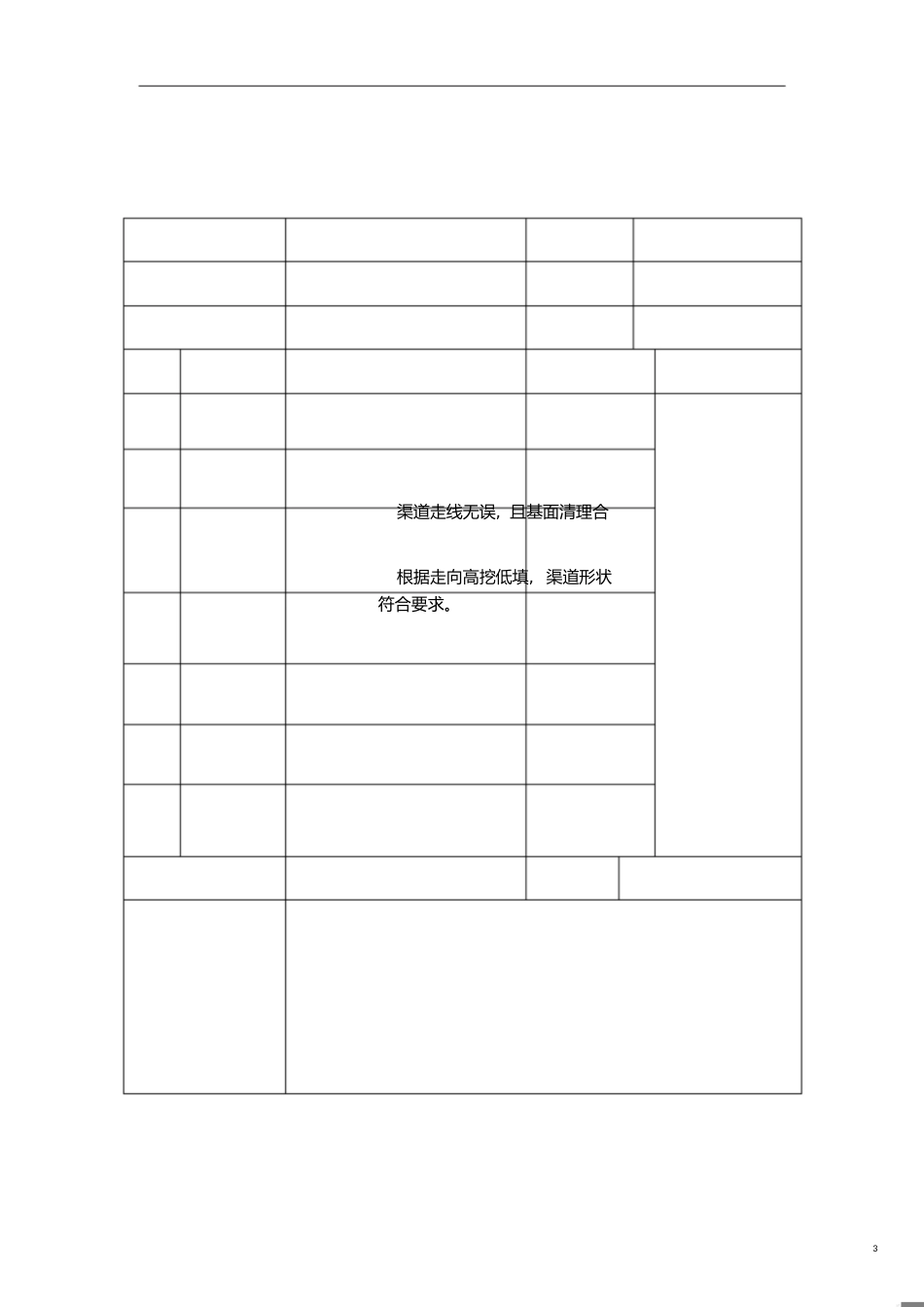 排水沟单元工程质量评定表[共4页]_第3页