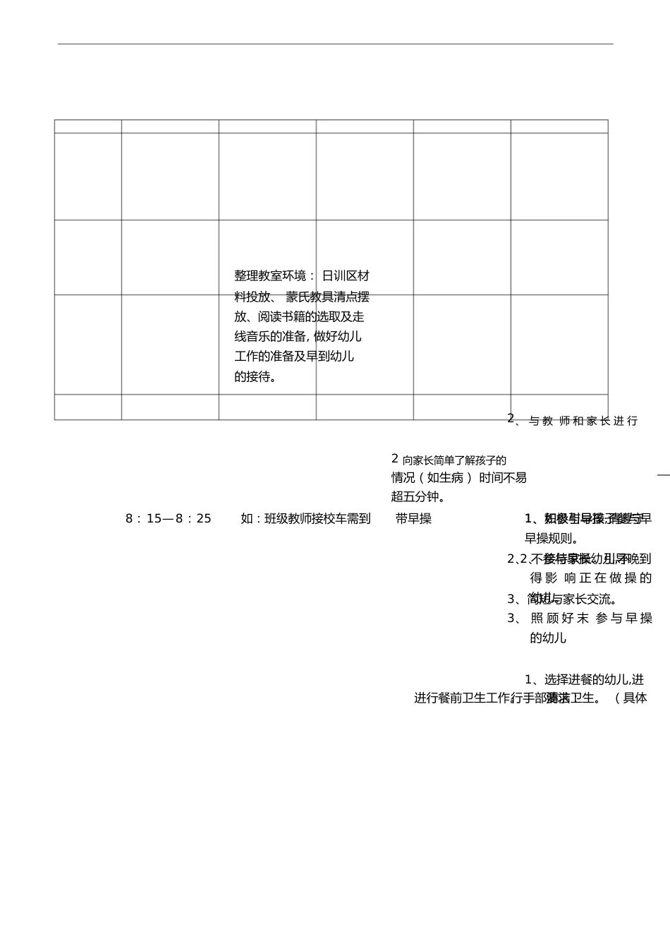 蒙氏班教师一日流程安排[共6页]_第1页