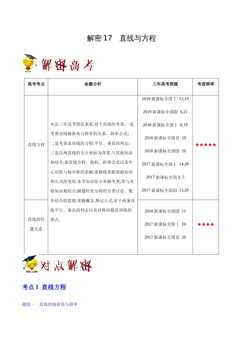 解密17 直线与方程-备战2020年高考理科数学之高频考点解密（原卷版）_第1页