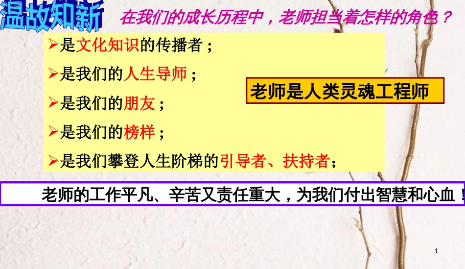 七年级道德与法治上册 第一单元 走进中学 1.3 老师，您好 第2框 师生关系新变化课件 粤教版[共15页]_第1页