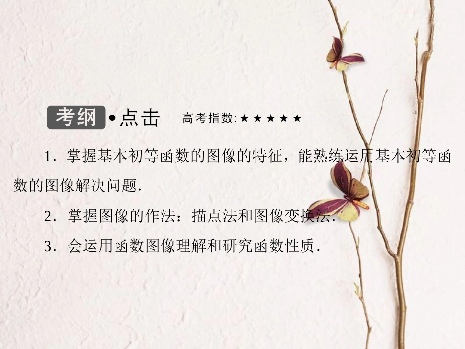 高考数学大一轮复习 第二章 基本初等函数、导数及其应用 第8课时 函数的图像课件 理 北师大版_第3页