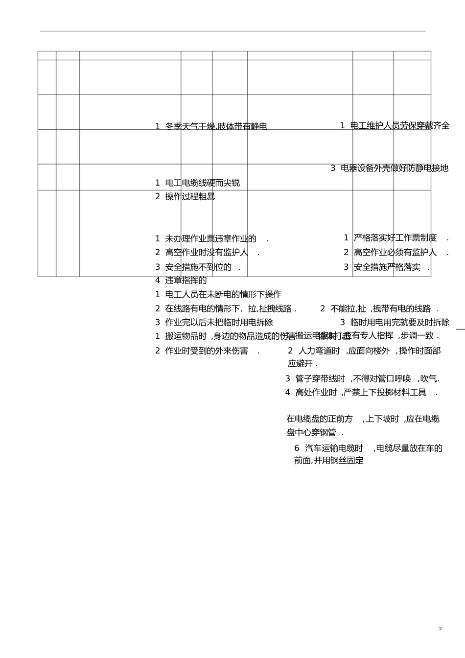 电工风险辨识[共3页]_第2页