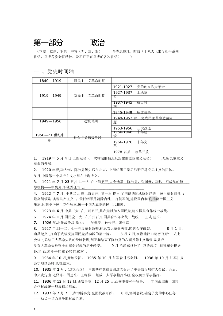 2018重庆事业单位综合基础知识(重点)[共75页]_第1页