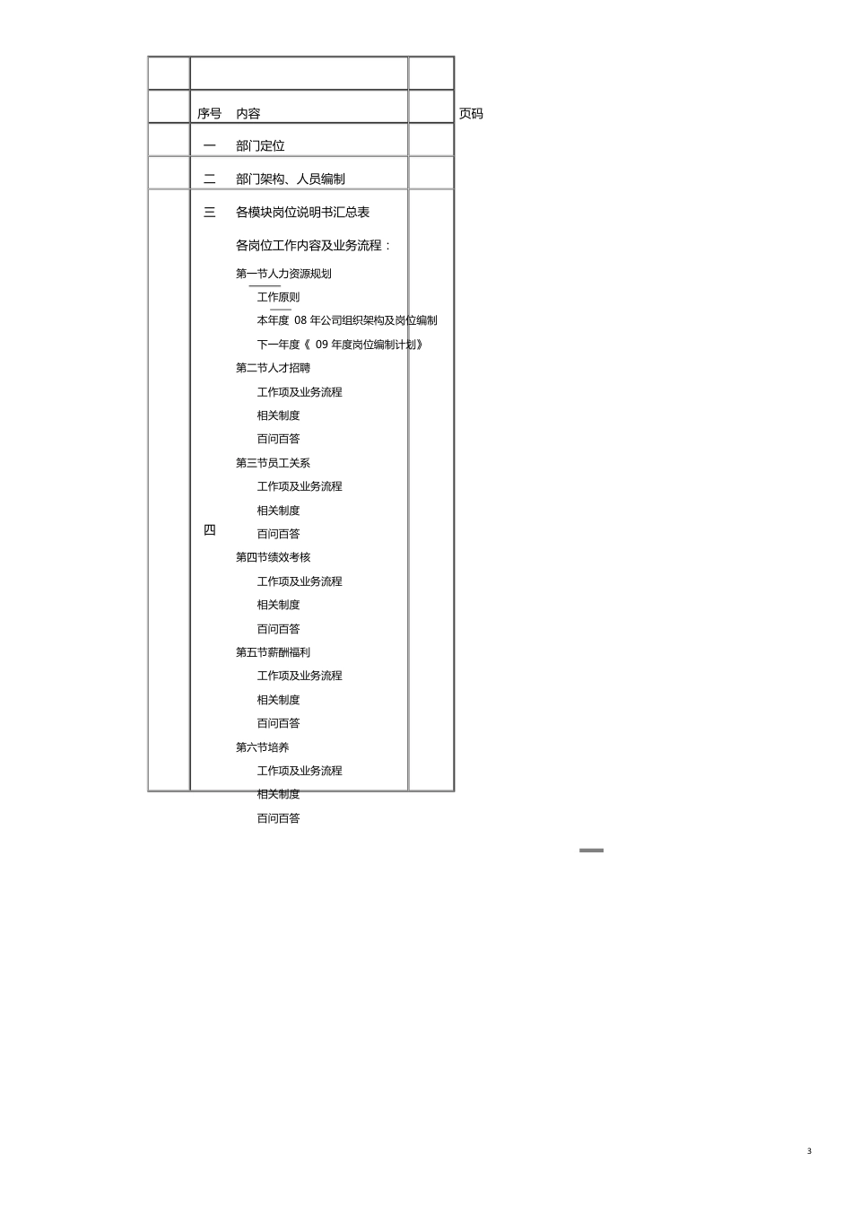 （内部管理）集团人力资源管理工具书管理咨询师编著内部资料[共11页]_第3页