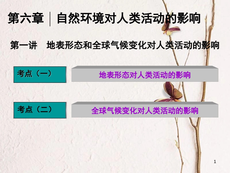 高三地理复习 第一部分 第六章 自然地理环境对人类活动的影响 第一讲 地表形态和全球气候变化对人类活动的影响课件[共54页]_第1页