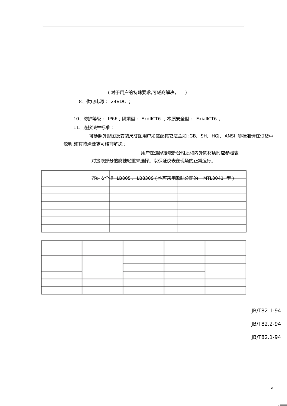 FISHER电浮筒液位计使用指南[共9页]_第2页