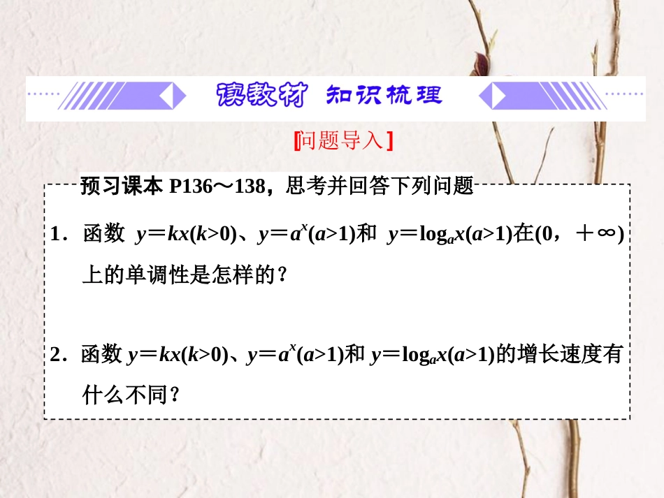 第4章 4.4.3 不同函数增长的差异（备课堂）-【上好课】2020-2021学年高一数学同步备课系列（人教A版2019必修第一册）_第2页